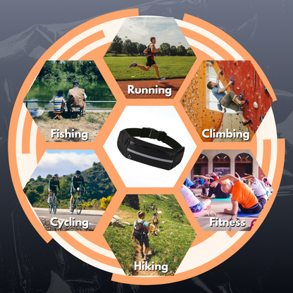 ComfortFit™ Running Belt – Phone & Essentials Waist Pouch
