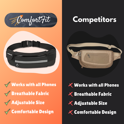 ComfortFit™ Running Belt – Phone & Essentials Waist Pouch